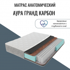Матрас "АУРА Гранд Carbon"	